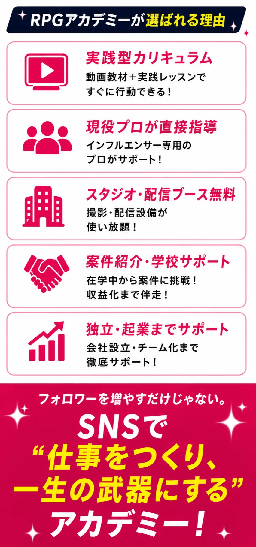 RPGアカデミーが選ばれる理由 実践型カリキュラム（動画教材＋実践レッスンですぐに行動できる！）／現役プロが直接指導（インフルエンサー専用のプロがサポート！）／スタジオ・配信ブース無料（撮影・配信設備が使い放題！）／案件紹介・学校サポート（在学中から案件に挑戦！収益化まで伴走！）／独立・起業までサポート（会社設立・チーム化まで徹底サポート！） フォロワーを増やすだけじゃない。SNSで“仕事をつくり、一生の武器にする”アカデミー！