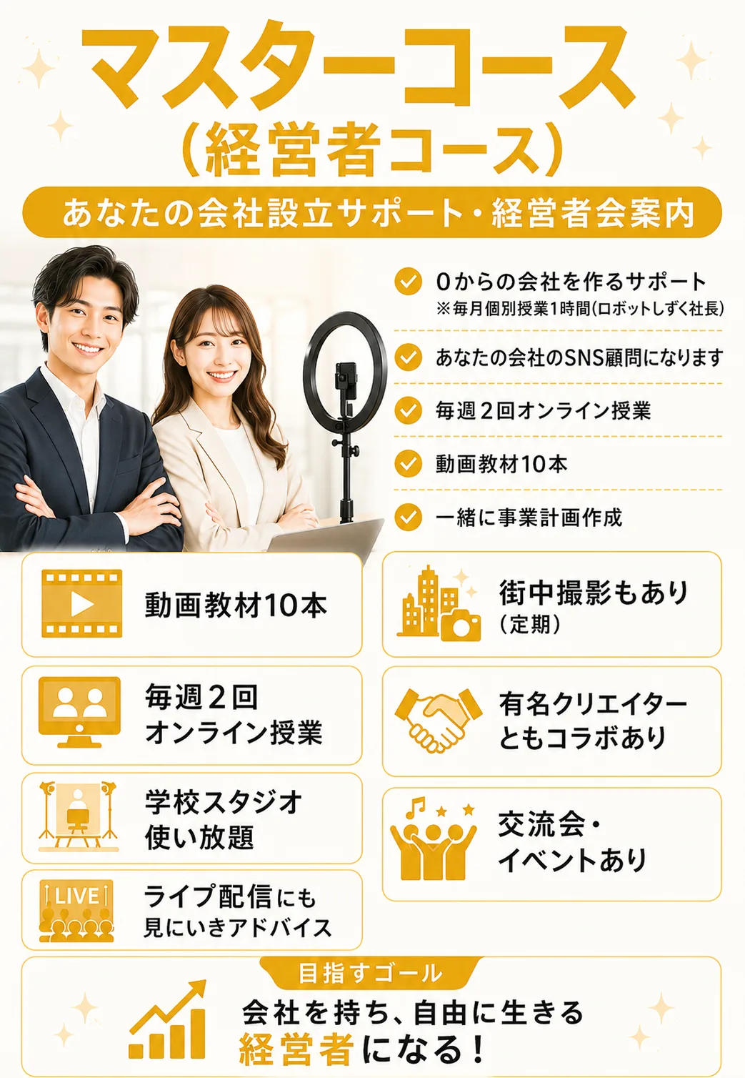 マスターコース（経営者コース）あなたの会社設立サポート・経営者会案内 0からの会社を作るサポート（※毎月個別授業1時間（ロボットしずく社長））／あなたの会社のSNS顧問になります／毎週2回オンライン授業／動画教材10本／一緒に事業計画作成 学校スタジオ使い放題／ライブ配信にも見にいきアドバイス／街中撮影もあり（定期）／有名クリエイターともコラボあり／交流会・イベントあり 目指すゴール：会社を持ち、自由に生きる経営者になる！